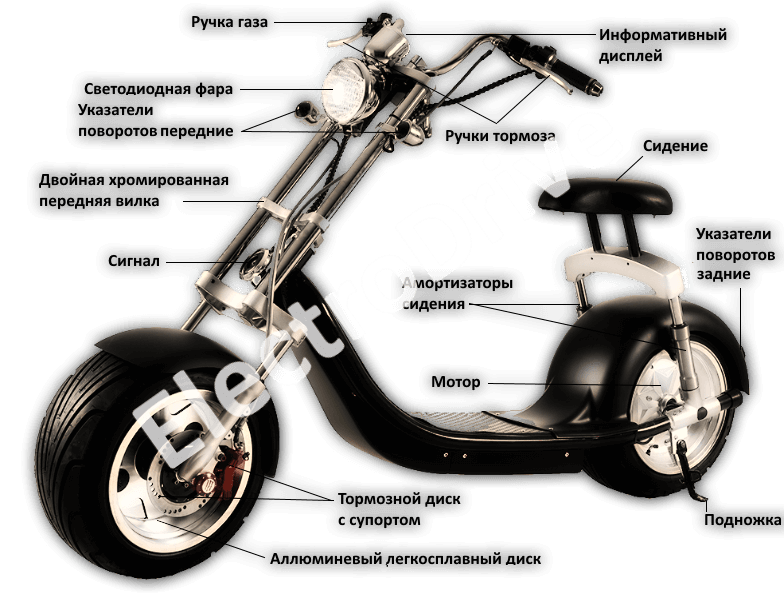Электросамокат ElectroDrive CityCoco Harley Lux